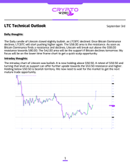 A document titled 'LTC Technical Outlook' dated 'September 3rd' by 'Daily Insights' displays an 'Intently Bought' section with an explanation and a chart showing a downward trend.