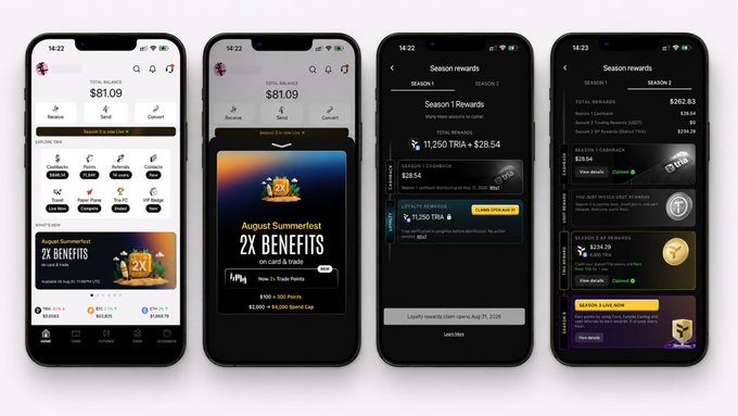 Four smartphone screenshots display the Tria app interface showing rewards and loyalty features, with a total balance of $81.09, a $29.54 Season 1 rewards banner, and a claimable $11,250 TRIA balance, illustrating the platform's airdrop seasons and cashback benefits highlighted in the review.