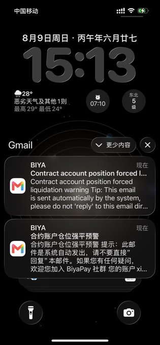 An iOS lock screen in Chinese dated August 9th at 15:13, showing two Gmail notifications from BIYA warning of contract account position forced liquidation.