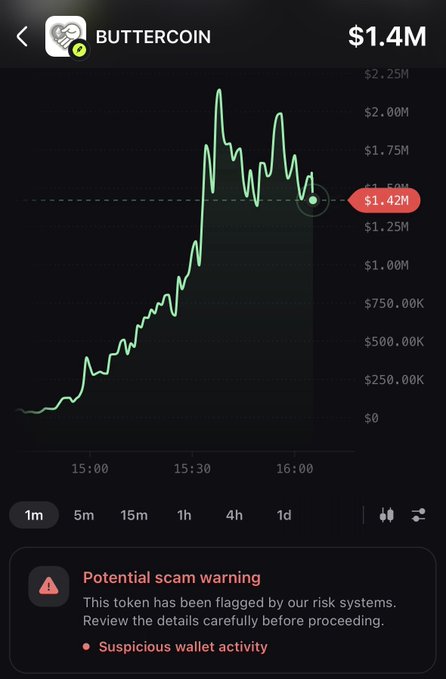 A screenshot of a Buttercoin ($1.4M) price chart on PumpFun displays a new "Potential scam warning" banner at the bottom, alerting users that the token's "suspicious wallet activity" has been flagged by the platform's risk systems. This illustrates PumpFun's newly added feature that warns traders of potentially fraudulent tokens based on wallet activity.