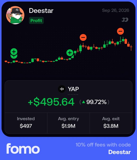 A fomo crypto trading card showing user "Deestar" with a profit of +$495.64 (99.72%) on YAP token, dated Sep 26, 2026, featuring a JJ (Jupiter) logo.