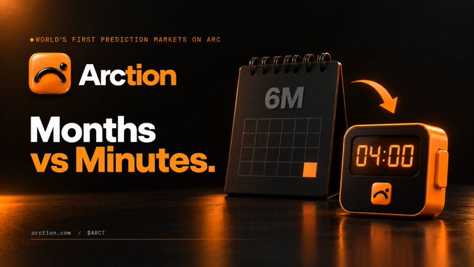 A promotional graphic for 'Arction' with the tagline 'World's First Prediction Markets on Arc', featuring text 'Months vs Minutes' and a countdown timer showing 04:00, with 'arction.com / $ARCT' at the bottom.