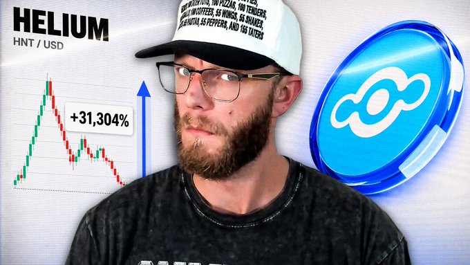 A bearded man with glasses and a cap appears in a video thumbnail beside a Helium (HNT/USD) price chart showing a +31,304% surge and the Helium logo.