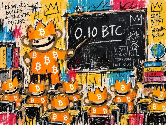A neo-expressionist painting of a monkey teacher in a Bitcoin-themed classroom, with text reading "KNOWLEDGE BUILDS A BRIGHTER FUTURE", "0.10 BTC", "IDEAS MONEY FREEDOM ALL KIDS", and "LEARN SAVE BUILD TOGETHER".