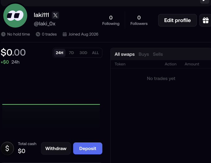 A trading profile for user 'lakifli' (@laki_0x) showing $0.00 balance, 0 following, 0 followers, joined Aug 2026, with no trades yet.
