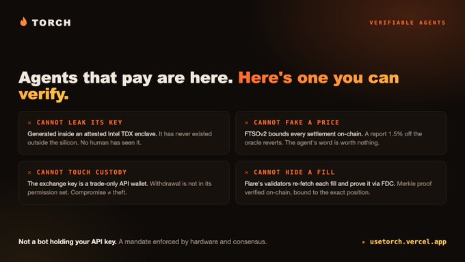 A promotional graphic for Torch 'Verifiable Agents' featuring the headline 'Agents that pay are here. Here's one you can verify,' highlighting key security features and linking to usetorch.vercel.app.