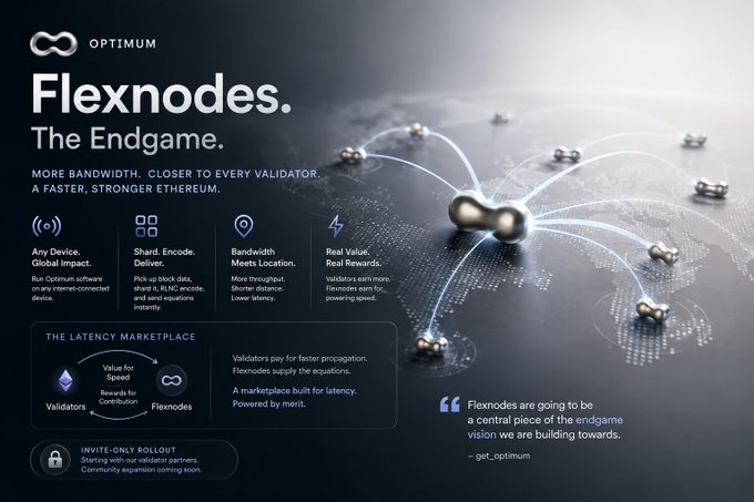 An advertisement for 'Optimum Flexnodes' promoting more bandwidth and a faster Ethereum network, featuring a 'Latency Marketplace' with validators and real validator rewards.