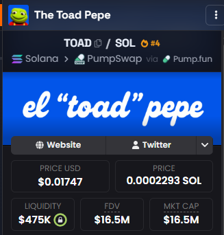 A screenshot of a cryptocurrency tracker showing "The Toad Pepe" ($TOAD) token on Solana, displaying a price of $0.01747 (0.0002293 SOL), $475K liquidity, and a $16.5M market cap, promoting the token alongside a post that hypes $TOAD as a missed opportunity and urges investors to buy the related $TOADGUY token for a potential 100x gain.