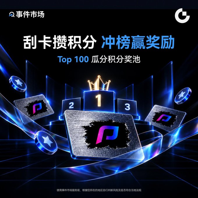 A Chinese promotional graphic for '事件市场' featuring '刮卡攒积分 冲榜赢奖励' (Scratch cards to accumulate points, climb the ranks to win rewards) showing a Top 100 leaderboard podium.