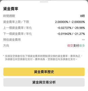 A Chinese cryptocurrency funding rate display showing 8-hour period with upper/lower limits at 2.00000%/-2.00000%, current annualized funding at -0.02737%/-29.98%, predicted at -0.01942%/-21.27%, with buttons for funding rate history and funding flow trading analysis.