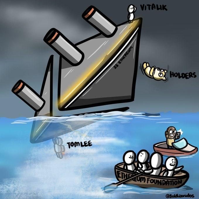 The image depicts an illustration of a ship floating in water, with a group of people aboard the ship. The ship appears to be sinking due to its tilted position or angle, which could be caused by the ship's tilt angle being too high. This situation is reminiscent of the cryptocurrency market, where some platforms and exchanges are experiencing low buy interest and may not be as terminal as others. The post in question suggests that the real killer move in this case might be the platform with the lowest buy interest or those who have dropped their coinbase.