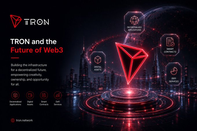 A promotional graphic for 'TRON' titled 'TRON and the Future of Web3,' featuring the red TRON logo over a futuristic cityscape, surrounded by icons for 'Decentralized Applications,' 'Smart Contracts,' 'Digital Assets,' and 'DeFi Services'.