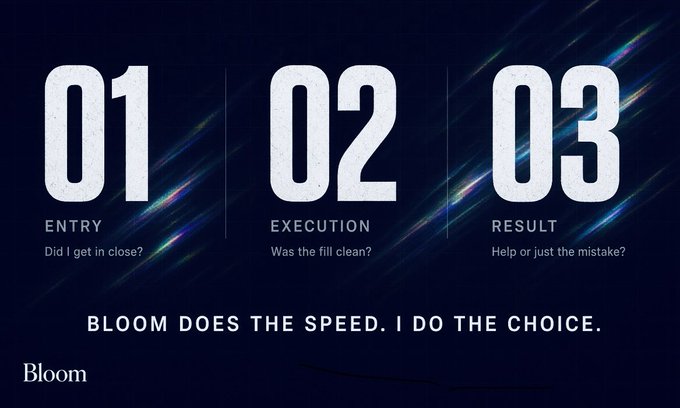 The image is a sleek dark-themed graphic divided into three numbered stages (01, 02, 03) titled "ENTRY — Did I get in close?", "EXECUTION — Was the fill clean?", and "RESULT — Help or just the mistake?", with the tagline "BLOOM DOES THE SPEED. I DO THE CHOICE." and the Bloom logo at the bottom left. It visually reinforces the post's message about the challenges traders face when trying to follow smart money on Pump.fun—highlighting that while speed (seeing the buy) is easy with Bloom's tools, the real difficulty lies in the execution and result phases of the trade.