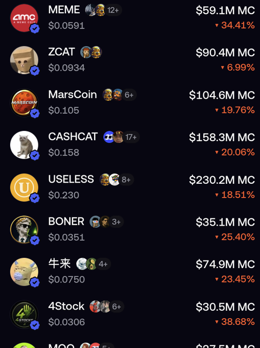 A meme coin tracker displays major cryptocurrencies all in the red, with MEME down 34.41%, ZCAT down 6.99%, MarsCoin down 19.76%, CASHCAT down 20.06%, USELESS down 18.51%, BONER down 25.40%, 牛来 down 23.45%, and 4Stock down 38.68%, illustrating the post's claim that "every major memecoin just failed" and the broader crypto market is crashing.
