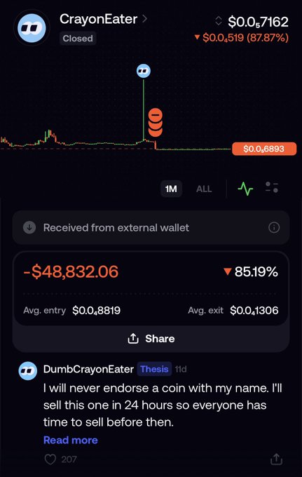 A mobile screen shows the "CrayonEater" crypto token with an 87.87% price drop and a loss of -$48,832.06, featuring a quote from "DumbCrayonEater" stating "I will never endorse a coin with my name."