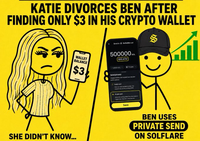 A meme-style illustration reads 'KATIE DIVORCES BEN AFTER FINDING ONLY $3 IN HIS CRYPTO WALLET,' showing 'SHE DIDN'T KNOW...' while 'BEN USES PRIVATE SEND ON SOLFLARE' with a $500,000 SOL balance.