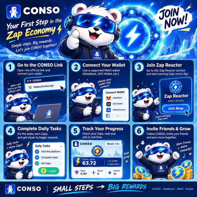 An advertisement for 'CONSO' features a cartoon polar bear in sunglasses and outlines six steps to join the 'Zap Economy' with text like 'JOIN NOW!' and 'SMALL STEPS → BIG REWARDS.'
