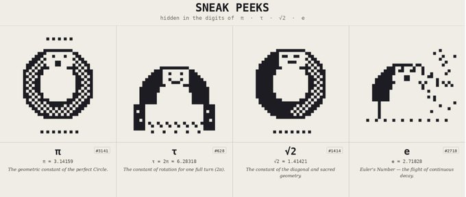 An infographic titled “SNEAK PEEKS — hidden in the digits of π, τ, √2, e,” displaying pixel-art representations of mathematical constants. It labels π ≈ 3.14159, τ ≈ 6.28318, √2 ≈ 1.41421, and e ≈ 2.71828.