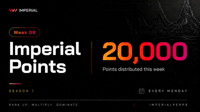 A promotional graphic for 'IMPERIAL' announcing 20,000 Imperial Points distributed in Week 09 of Season 1, with the tagline 'RANK UP. MULTIPLY. DOMINATE.' and website IMPERIALPERPS.