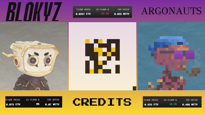 NFT collection dashboard showing three sections: BLOKYZ (floor 0.0257 ETH, -22.1%), ARGONAUTS (floor 0.525 ETH, +6.1%), and CREDITS (floor 0.075 ETH, 0%).