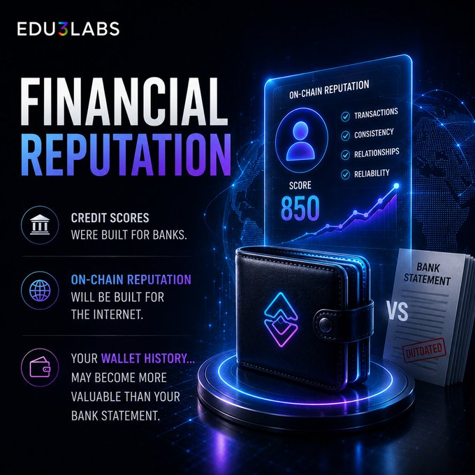 EDU3 LABS promotional graphic titled 'FINANCIAL REPUTATION,' comparing traditional bank credit scores to on-chain reputation based on wallet history.