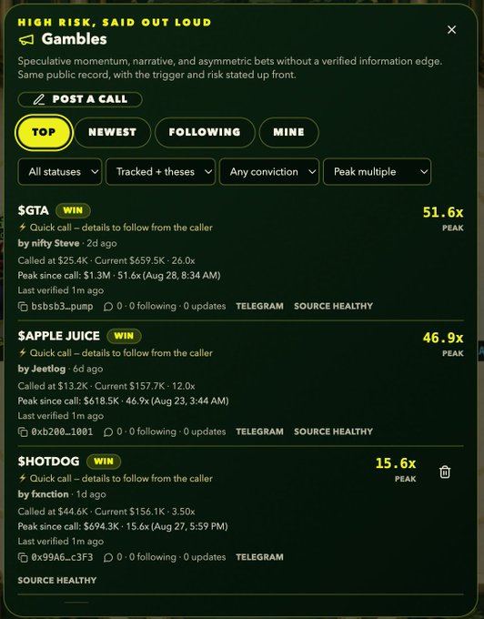 A 'Gambles' feed from a crypto social platform labeled 'HIGH RISK, SAID OUT LOUD' showing speculative calls sorted by TOP, with featured WIN entries including $GTA at 51.6x peak by nifty Steve, $APPLE JUICE at 46.9x by Jeetlog, and $HOTDOG at 15.6x by fxnction.