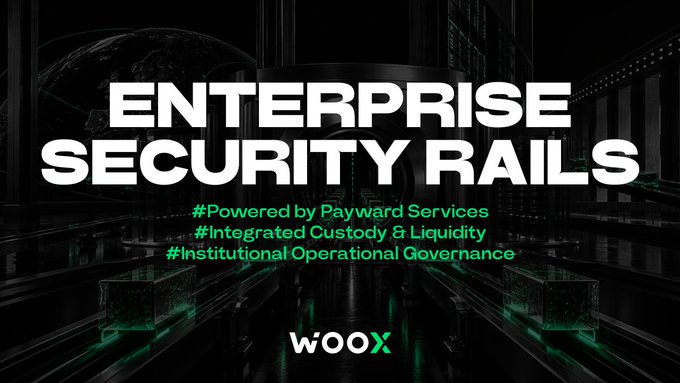 Digital banner with bold white text stating 'ENTERPRISE SECURITY RAILS' on a dark, tech-themed background, with green hashtags including '#Powered by Payward Services', '#Integrated Custody & Liquidity', '#Institutional Operational Governance', and the 'WOOX' logo at the bottom.