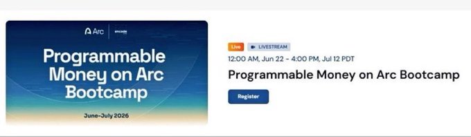 An event listing for a 'Programmable Money on Arc Bootcamp' livestream running from June 22 to July 12, with a Register button.