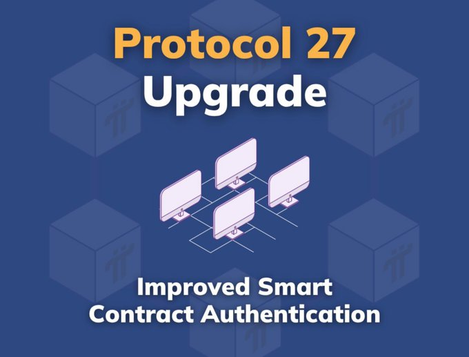 Promotional graphic announcing "Protocol 27 Upgrade" with the subtitle "Improved Smart Contract Authentication," featuring an isometric illustration of interconnected computer monitors on a blue background with pi symbol cubes, visually representing the advanced authentication and decentralized network capabilities highlighted in the September 15, 2026 upgrade announcement.
