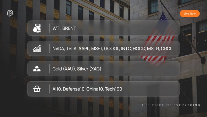 The image presents a cityscape, featuring a tall building with a flagpole. The scene appears to be a photograph of the Manhattan skyline, which is located next to a river or bay. Below this cityscape photo are four bullet points discussing the concept of oil pricing and its impact on various markets at different times throughout the day (e.g., Oil can move 3% on a Saturday). It is worth noting that there's an overlay image of a flagpole near the top left corner, representing the United States, which could also be part of the New York City skyline.