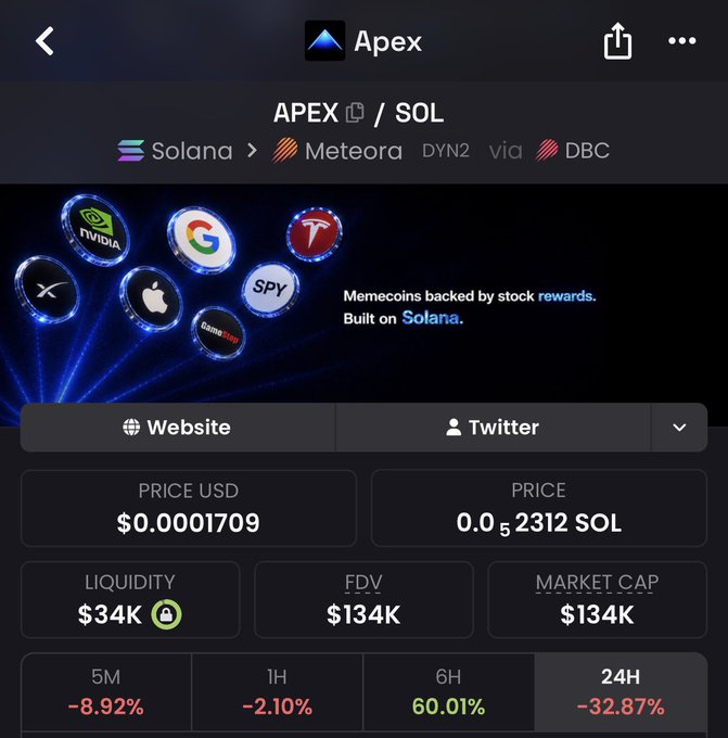 A screenshot of the APEX/SOL token listing on a crypto tracker shows a $134K market cap and $34K liquidity, with the price at $0.0001709 and notable 24H volatility of -32.87% alongside a 6H surge of +60.01%. The post seems to be seeking opinions on the newly suggested Apex memecoin, which appears to be a project tied to "stock rewards" on Solana via Meteora and DBC.