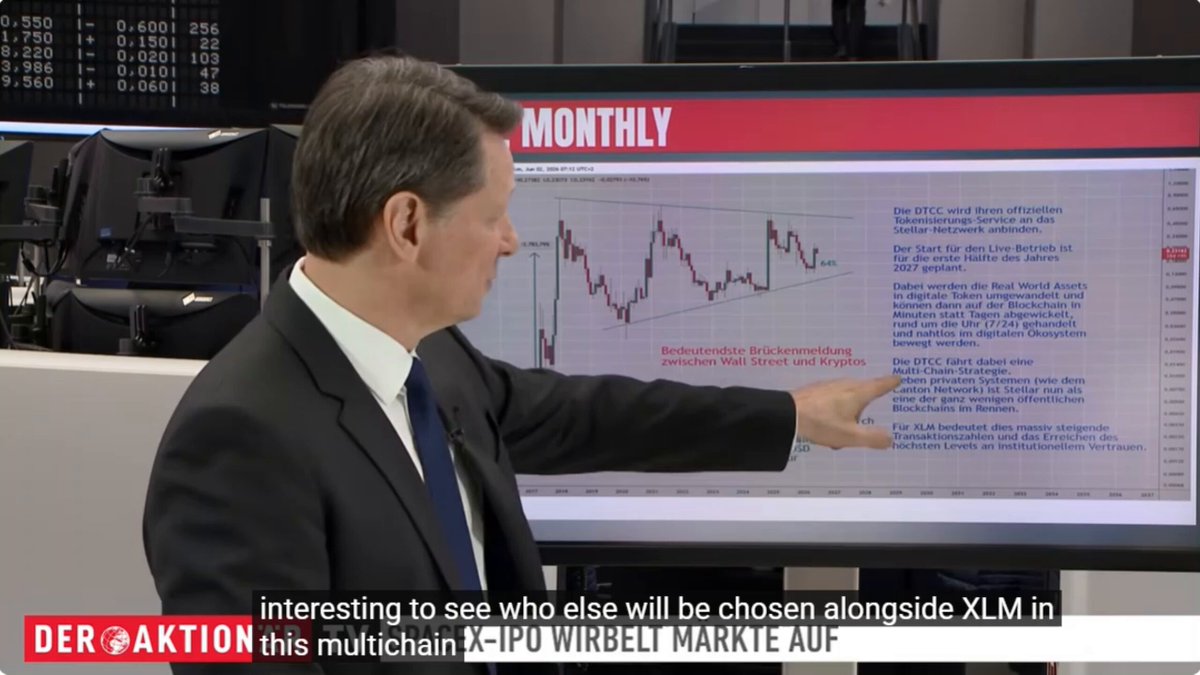 The image features a man dressed in a suit pointing at a computer monitor that displays a graph of fluctuating cryptocurrency values, specifically Bitcoin (BTC) and Ripple (XRPL). The text "Tokentus CEO Oliver Michel Says XRP Is His Biggest Crypto Holding, Backs #XRPL and #Stellar for Tokenization boom." indicates that the man is referencing the increasing popularity of Ripple as a tokenization tool in the crypto market.