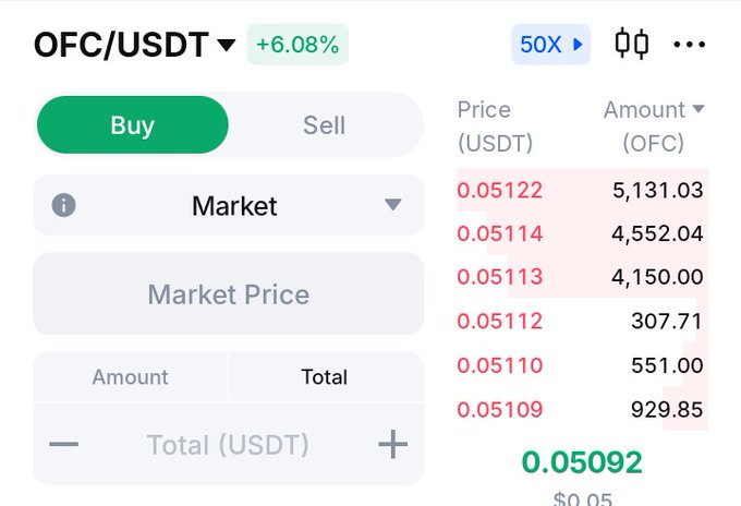 The image shows a screenshot of an app that displays information about the market price for USDC (United States Dollar Coin). The app has a green button labeled "buy" and a red button labeled "sell", indicating that users can buy or sell USDC coins on this platform. There is also a total amount displayed, which could be the sum of all transactions made in the past. The post questions whether the community's momentum is rising and if OFC (Online Coin Trading) can make it happen.