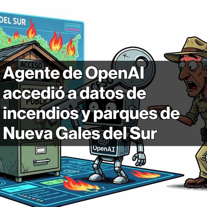 An illustration showing an OpenAI robot accessing a filing cabinet labeled 'ACCESO' and 'PUBLICO' with fire data and a New South Wales map, while a shocked park ranger looks on, overlaid with Spanish text: 'Agente de OpenAI accedió a datos de incendios y parques de Nueva Gales del Sur'.
