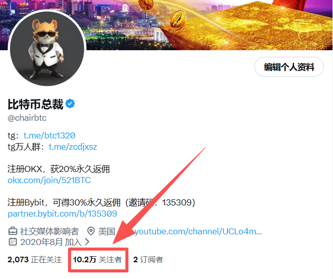 The image shows a Twitter/X profile for "比特币总裁" (@chairbtc) with 10.2万 (102,000) followers highlighted in a red box, matching the post celebrating surpassing 102,000 followers. The profile features a Shiba Inu avatar in a tuxedo and includes referral links for OKX and Bybit exchanges.