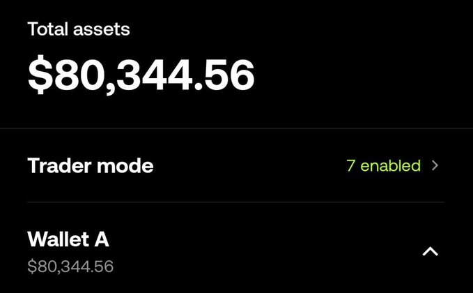 The image displays a trading dashboard showing total assets of $80,344.56, with "Trader mode" indicating 7 enabled and "Wallet A" matching the total balance, likely demonstrating the portfolio success from the signals referenced in the celebratory giveaway post.