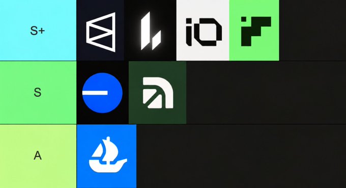 A tier list image ranking various logos in tiers labeled S+, S, and A, though the specific logos are mostly stylized icons.