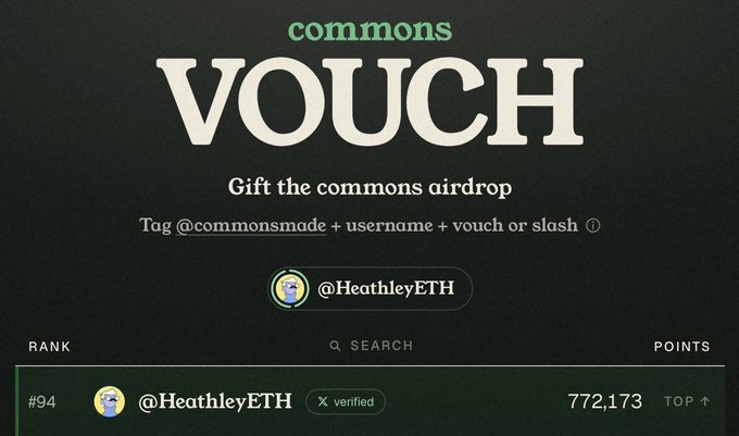 A webpage screenshot from 'commons VOUCH' showing a leaderboard with the user '@HeathleyETH' verified, ranked #94 with 772,173 points.