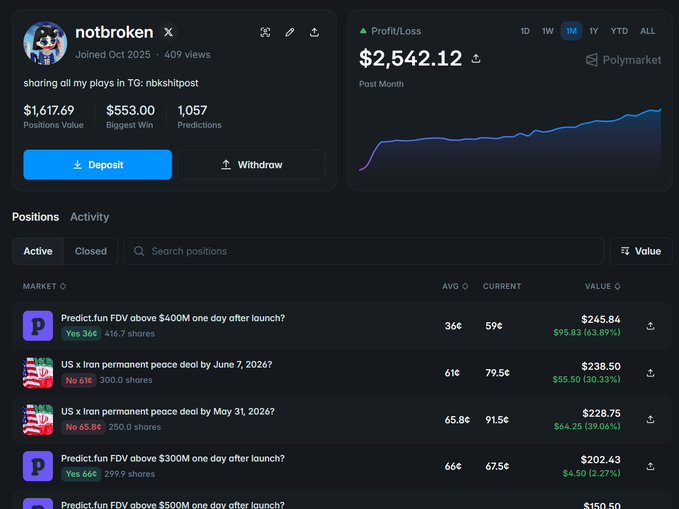 In this screenshot of an online trading platform's dashboard, there are multiple stock price graphs, including one that shows a dramatic increase in value. The website also features a chart detailing shares of Bitcoin being invested. A person can be seen interacting with these posts on Twitter, indicating engagement with the content or the market itself. The user has even shared this information by reposting it to their own post, possibly providing insights into how they are currently investing in Bitcoin or tracking its performance within the online trading community.