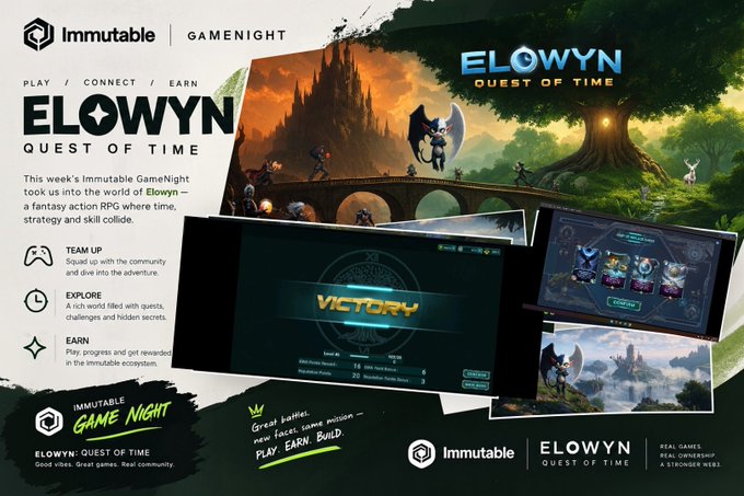 A promotional graphic for Immutable GameNight featuring 'ELOWYN QUEST OF TIME,' showcasing screenshots of the fantasy action RPG game with text promoting team play, exploration, and earning rewards.