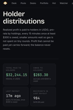 A screenshot of a website titled 'Holder distributions' showing financial data including 'TOTAL PAID TO HOLDERS $32,244.15', 'OWED TO HOLDERS $283.30', and 'LAST PAYOUT 17m ago'.