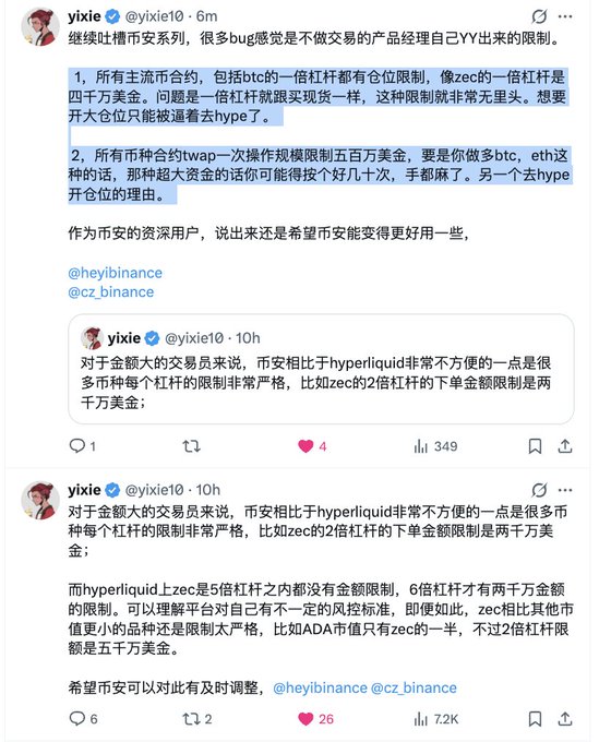 A series of tweets from user @yixie10 criticizing Binance's leverage limits compared to Hyperliquid, mentioning ZEC's 2x leverage cap of $20 million.