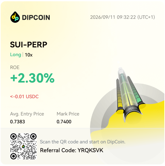 A DipCoin trading card displays a 'SUI-PERP' 'Long 10x' position with a ROE of '+2.30%', dated 2026/09/11, including a referral code 'YRQKSVK'.