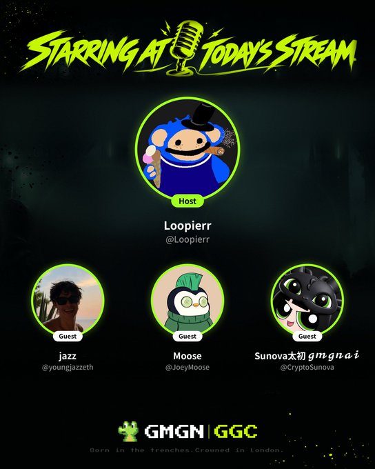 A promotional graphic reads “Starring at Today’s Stream” and announces host Loopierr (@Loopierr) with guests jazz (@youngjazzeth), Moose (@JoeyMoose), and Sunova太初 gmgn.ai (@CryptoSunova). It promotes the GGC Online Qualifier Day 5 stream and includes the GMGN/GGC branding and the line “Born in the trenches. Crowned in London.”