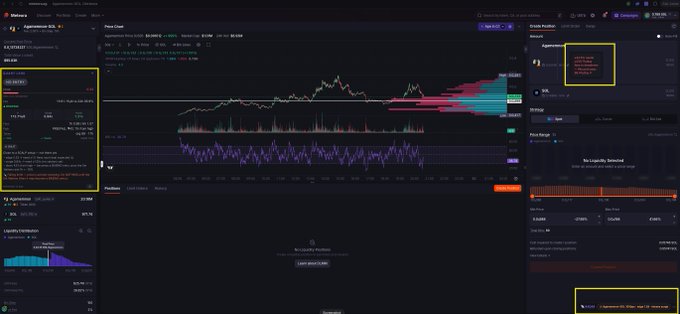 A screenshot of a cryptocurrency trading platform displaying the SOL/USDC pair on Meteora DLMM, featuring a candlestick chart with a price of approximately 246.034 and various metrics including APR at 437.3% and Liquidity Distribution. The image illustrates the thread's premise by showing the kind of DLMM pool interface where the Chrome extension would overlay calculations, highlighting the "Liquidity Distribution" chart and PnL metrics that need deeper analysis beyond the surface-level APR shown.