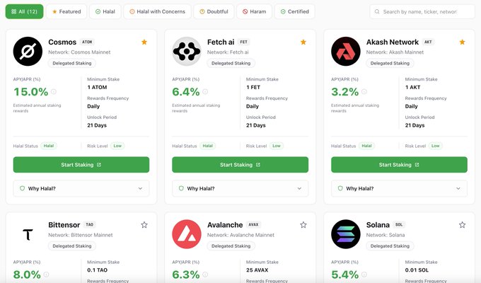 The image displays a cryptocurrency staking platform interface featuring six halal-compliant networks—Cosmos (ATOM, 15.0% APY), Fetch ai (FET, 6.4%), Akash Network (AKT, 3.2%), Bittensor (TAO, 8.0%), Avalanche (AVAX, 6.3%), and Solana (SOL, 5.4%)—each with "Halal" status tags, low risk levels, daily rewards, and 21-day unlock periods.

This image directly supports the post by answering a Muslim crypto enthusiast's question about which staking platforms are Halal-compliant, providing a curated list of vetted options with clear Sharia-compliance indicators.
