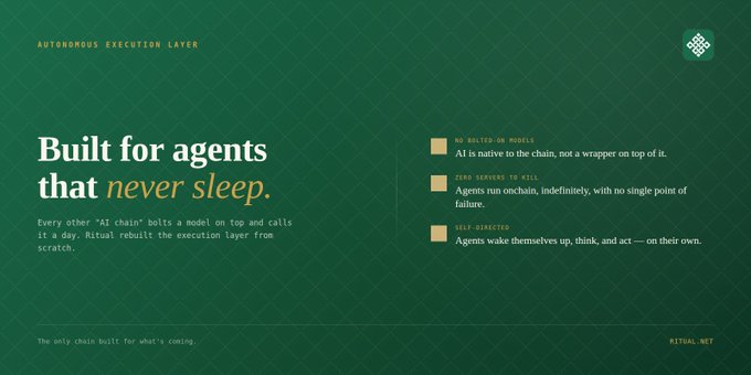 A dark green promotional graphic for 'Ritual.net' describing an 'Autonomous Execution Layer' that is 'Built for agents that never sleep,' with features like 'No bolted-on models,' 'Zero servers to kill,' and 'Self-directed.'