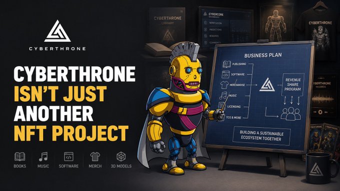 A promotional banner for 'CYBERTHRONE' featuring a yellow robot character pointing at a 'BUSINESS PLAN' whiteboard, with text stating 'CYBERTHRONE ISN'T JUST ANOTHER NFT PROJECT' alongside icons for Books, Music, Software, Merch, and 3D Models.