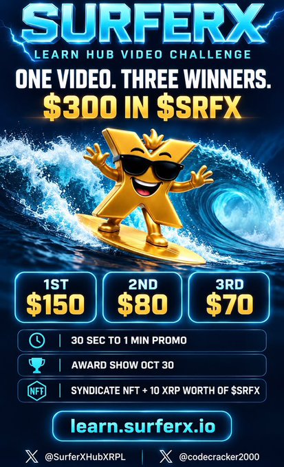 The image is a promotional flyer for the "SurferX Learn Hub Video Challenge," announcing $300 in $SRFX prizes ($150, $80, $70) for the top three creators of 30-second to 1-minute promo videos, featuring a gold mascot surfing an ocean wave with details directing viewers to learn.surferx.io and X accounts @SurferXHubXRPL and @codecracker2000.