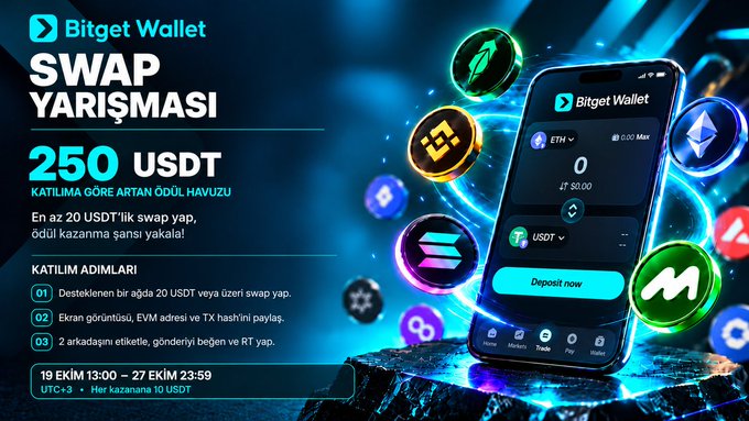 The image is a promotional banner for the "Bitget Wallet Swap Competition," advertising a 250 USDT prize pool for users who perform swaps of at least 20 USDT between October 19 at 13:00 and October 27 at 23:59 (UTC+3), with participation steps listed alongside a smartphone displaying the Bitget Wallet swap interface.